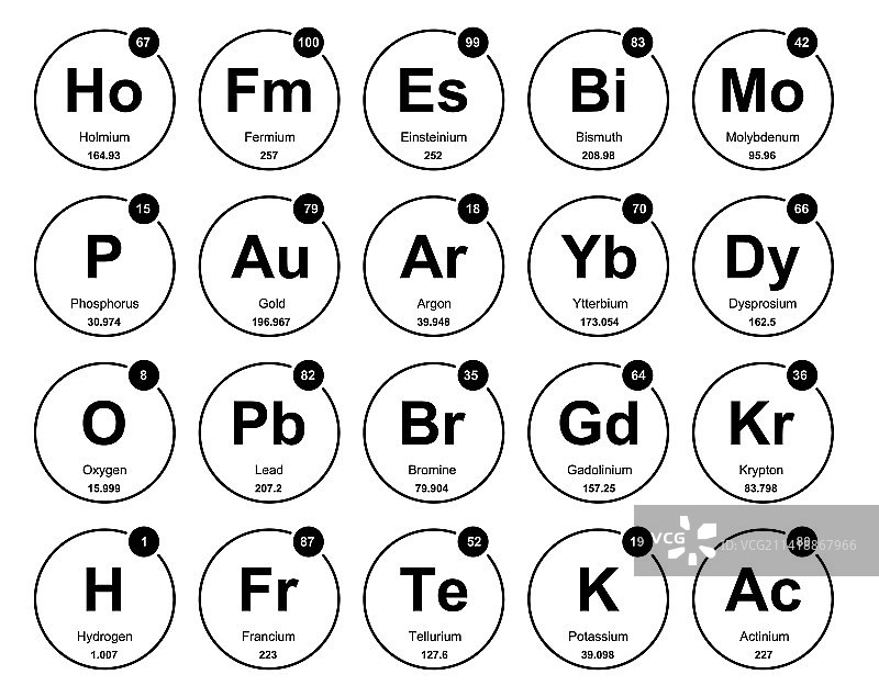 元素周期表图标包设计图片素材