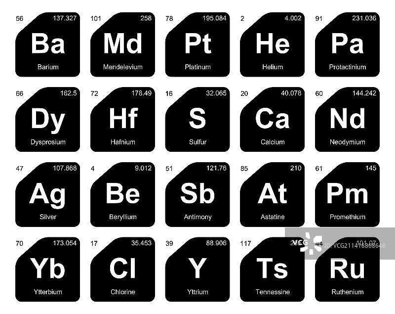 元素周期表图标包设计图片素材