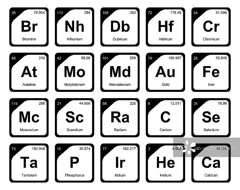 元素周期表图标包设计图片素材