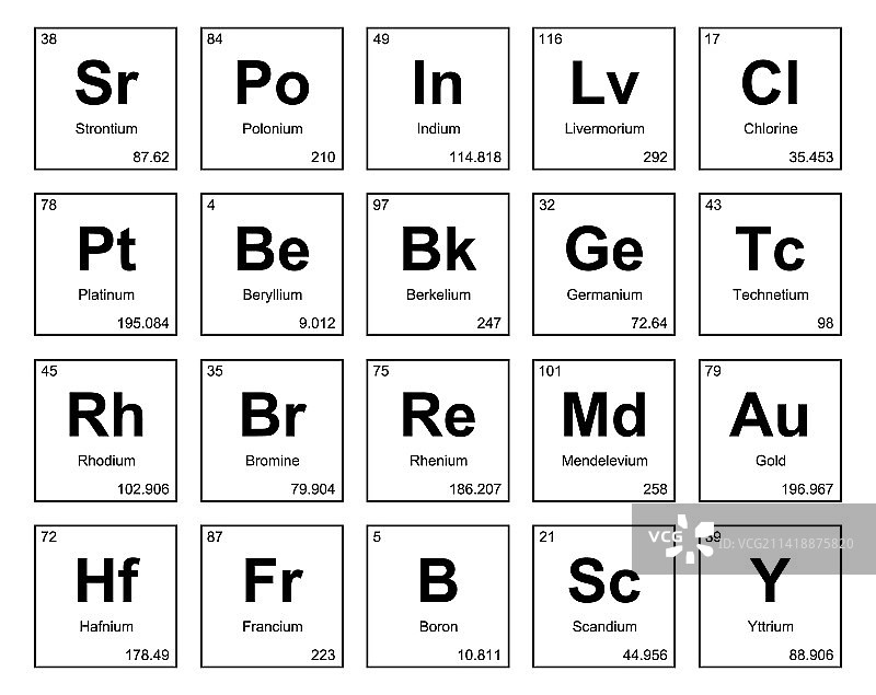 元素周期表图标包设计图片素材