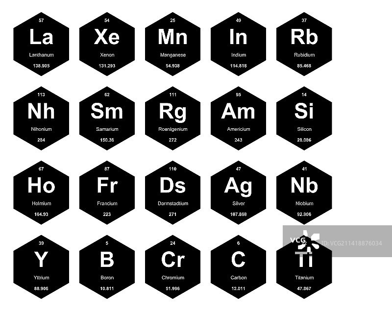 元素周期表图标包设计图片素材