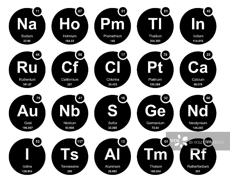 元素周期表图标包设计图片素材