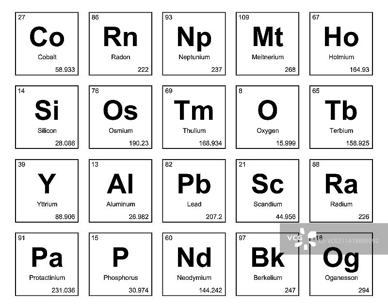 元素周期表图标包设计图片素材