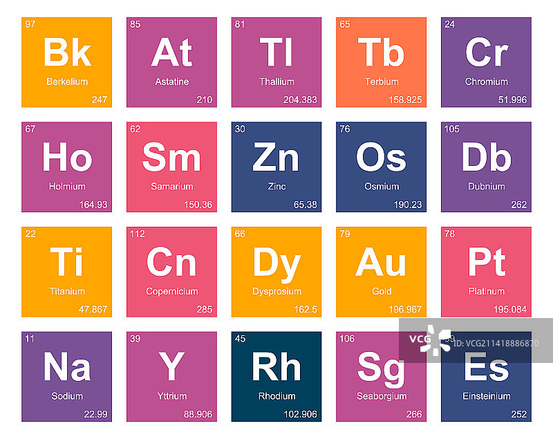 元素周期表图标包设计图片素材