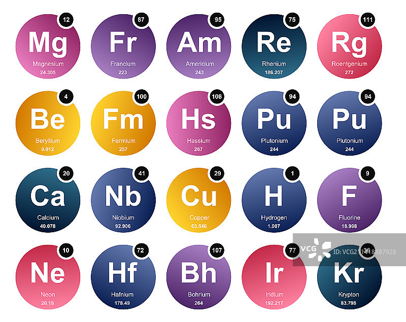 元素周期表图标包设计图片素材