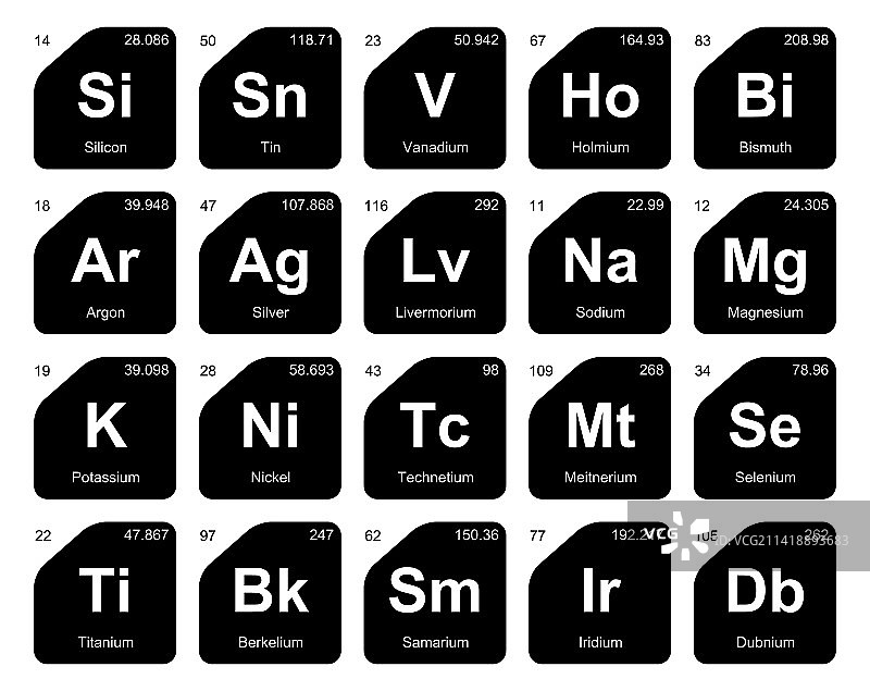 元素周期表图标包设计图片素材