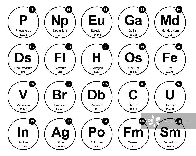 元素周期表图标包设计图片素材