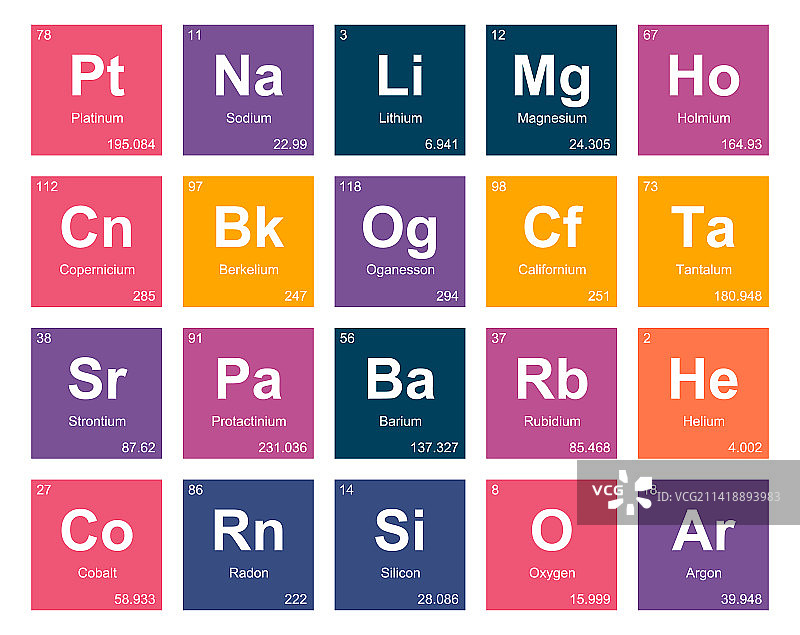 元素周期表图标包设计图片素材