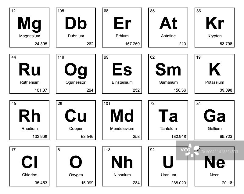 元素周期表图标包设计图片素材