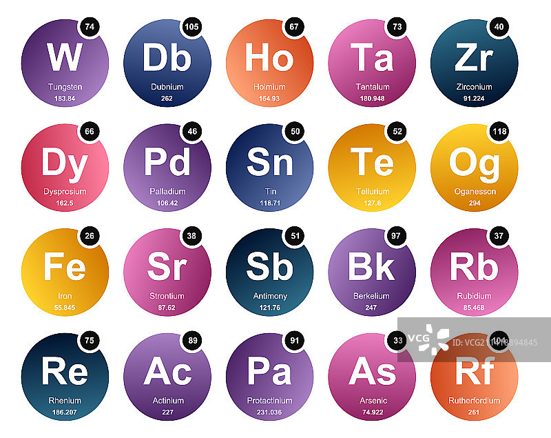 元素周期表图标包设计图片素材