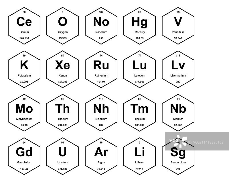 元素周期表图标包设计图片素材
