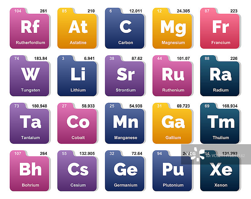 元素周期表图标包设计图片素材