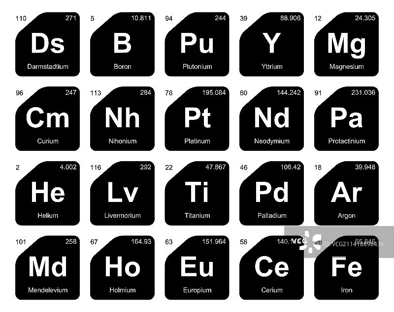 元素周期表图标包设计图片素材