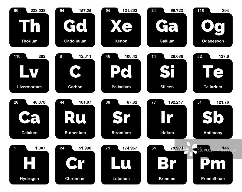 元素周期表图标包设计图片素材