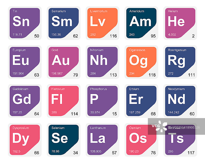 元素周期表图标包设计图片素材
