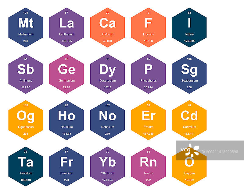 元素周期表图标包设计图片素材
