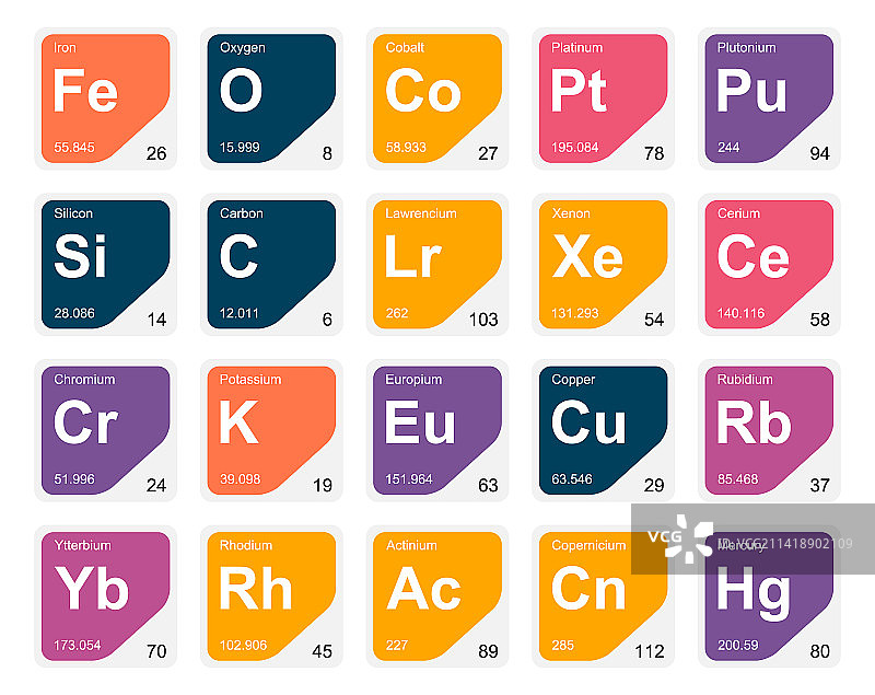 元素周期表图标包设计图片素材