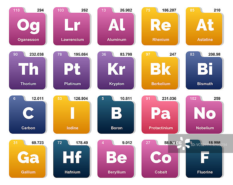 元素周期表图标包设计图片素材