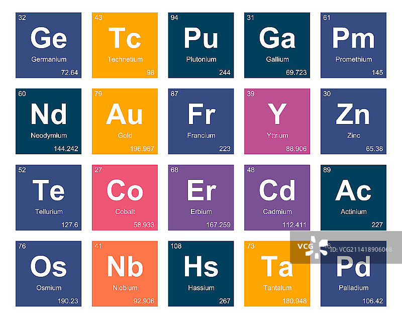 元素周期表图标包设计图片素材
