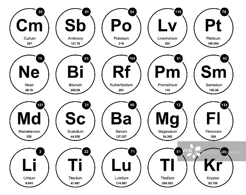 元素周期表图标包设计图片素材