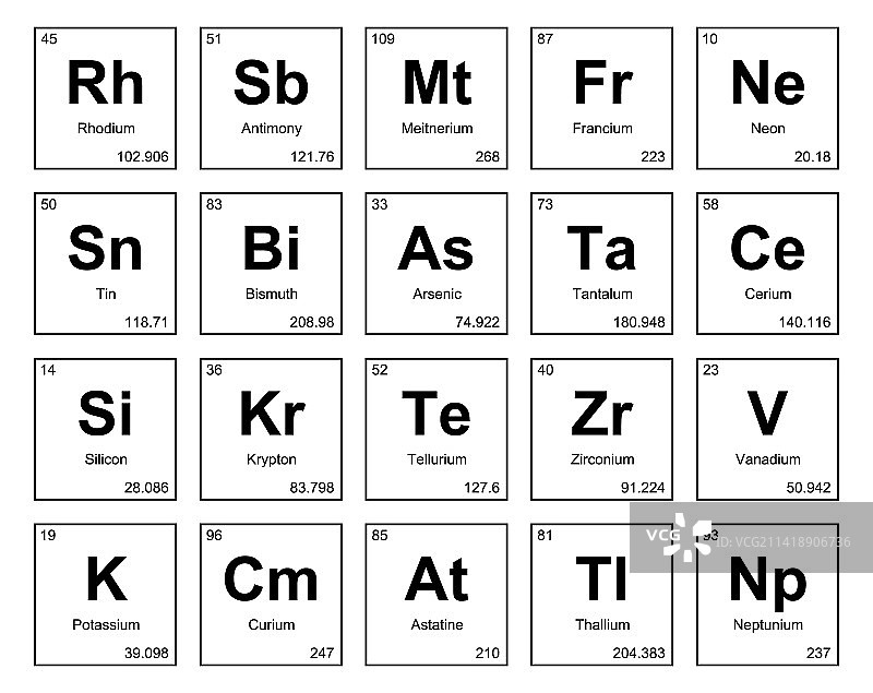 元素周期表图标包设计图片素材
