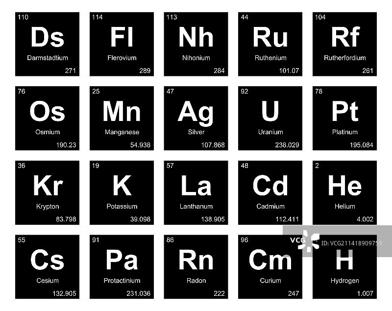 元素周期表图标包设计图片素材