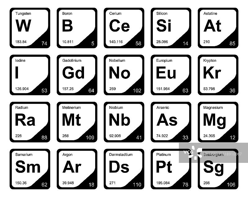 元素周期表图标包设计图片素材