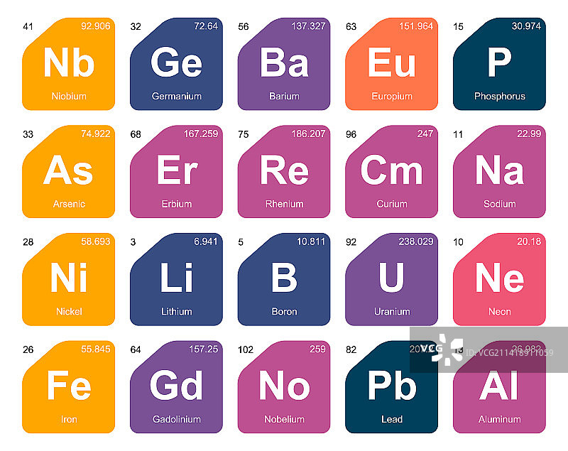 元素周期表图标包设计图片素材