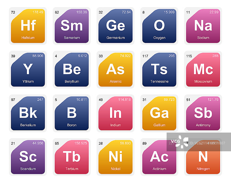 元素周期表图标包设计图片素材