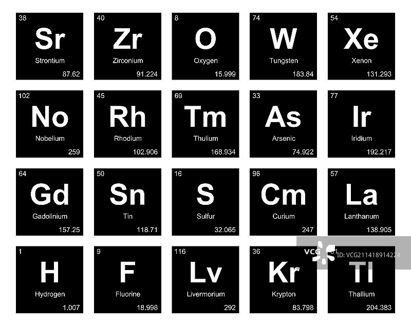 元素周期表图标包设计图片素材