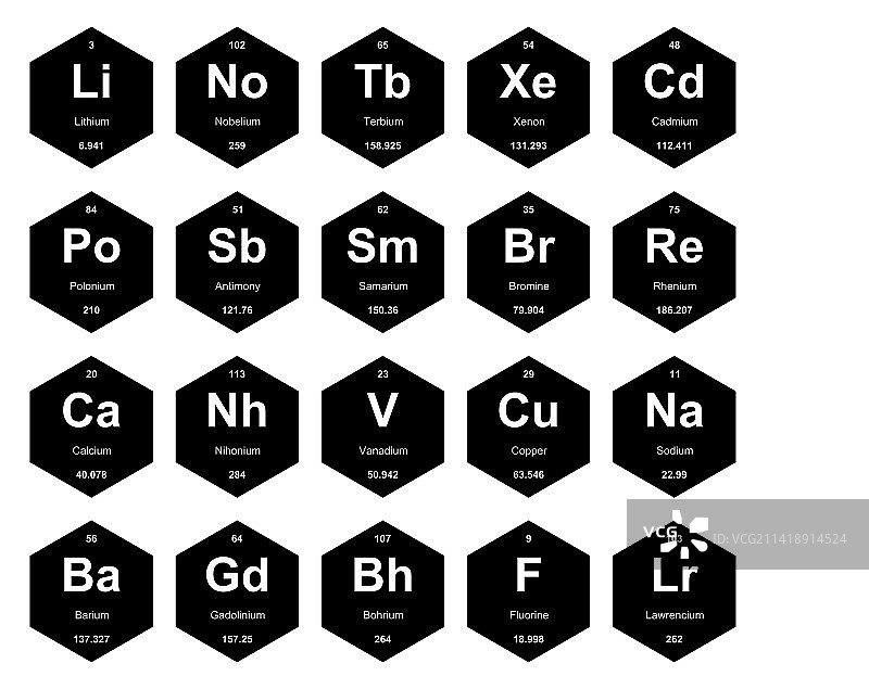 元素周期表图标包设计图片素材