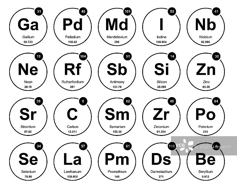 元素周期表图标包设计图片素材