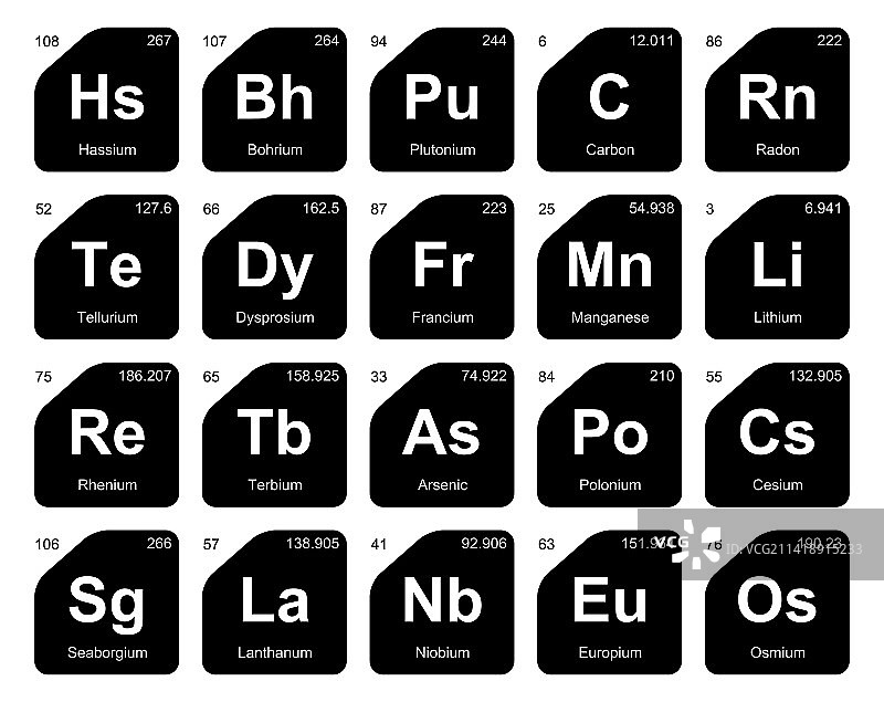 元素周期表图标包设计图片素材