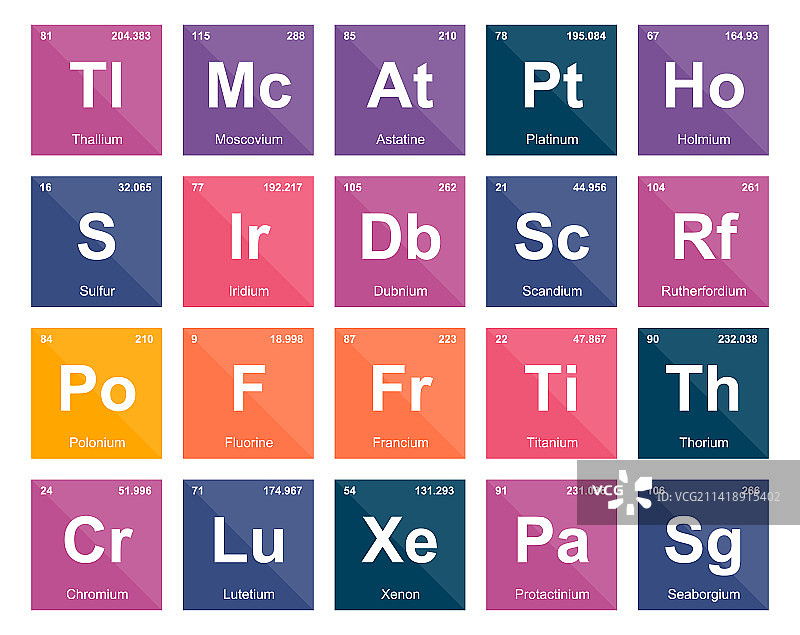 元素周期表图标包设计图片素材