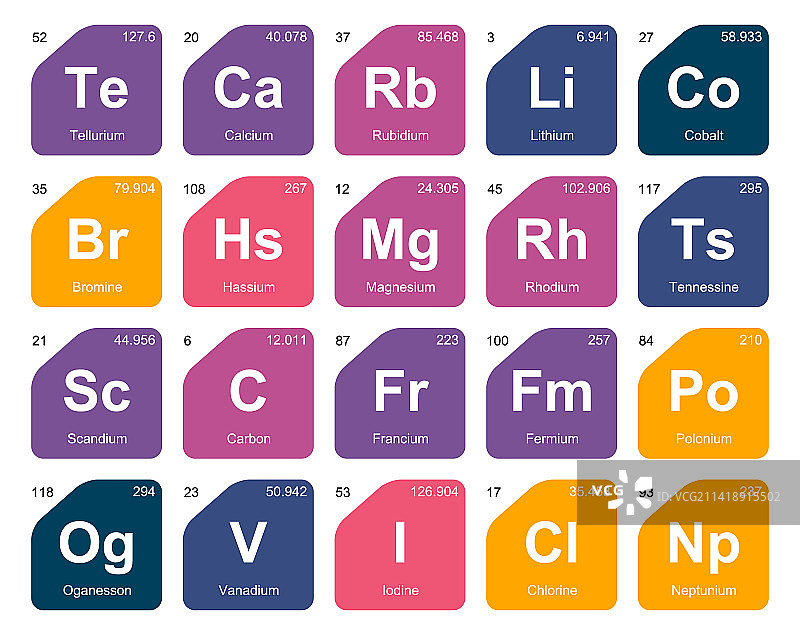 元素周期表图标包设计图片素材