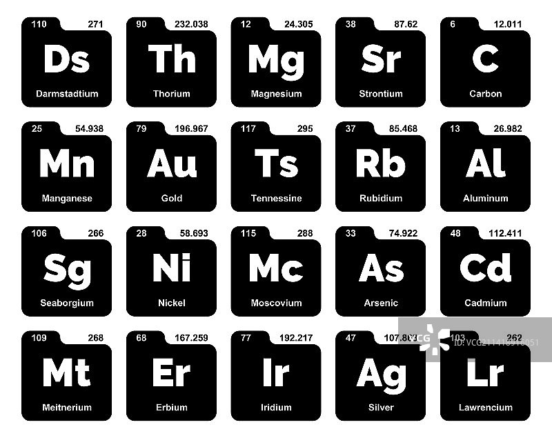 元素周期表图标包设计图片素材
