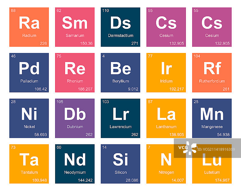 元素周期表图标包设计图片素材