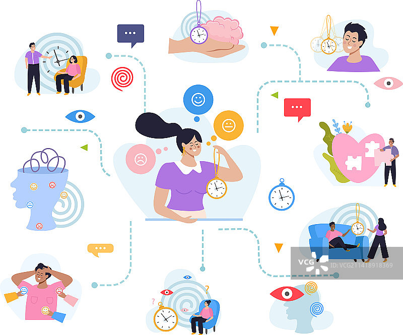 催眠疗法组合图片素材