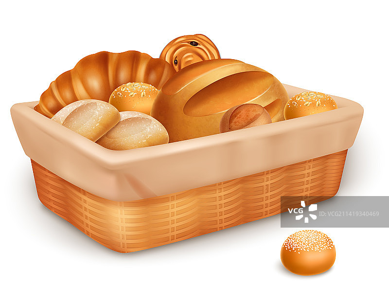 篮子里的面包图片素材