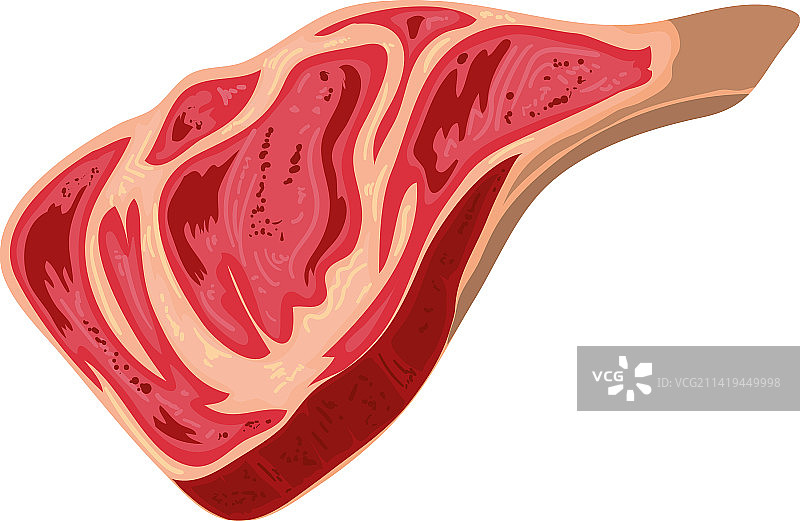 羊排肉图片素材