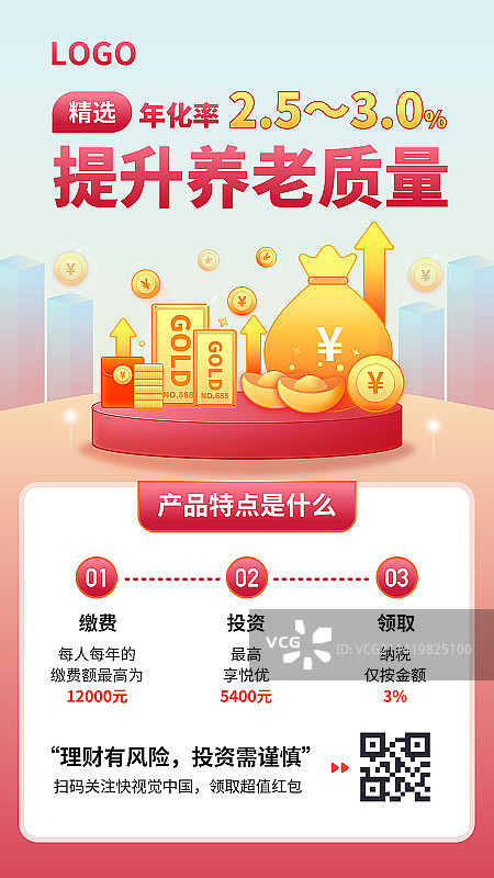 金融银行理财机构个人养老金收益矢量图朋友圈海报图片素材