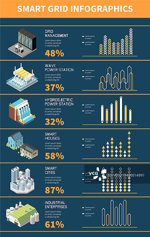 智能电网2.5D等距信息图图片素材