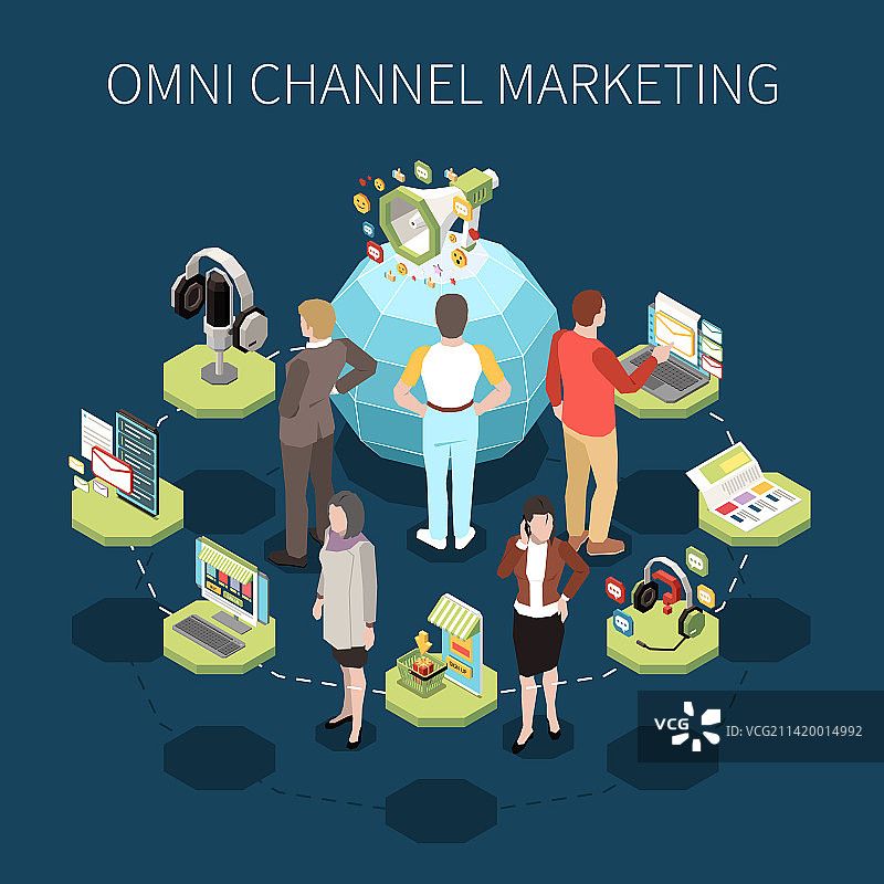 全渠道营销2.5D图图片素材