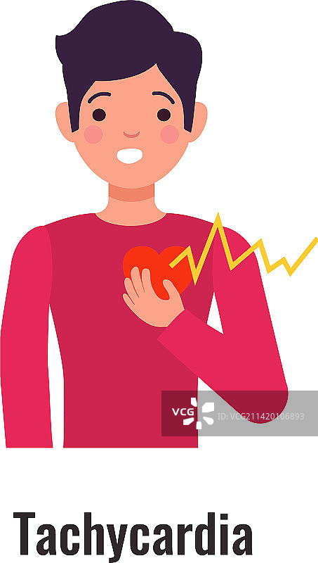 哮喘症状图片素材