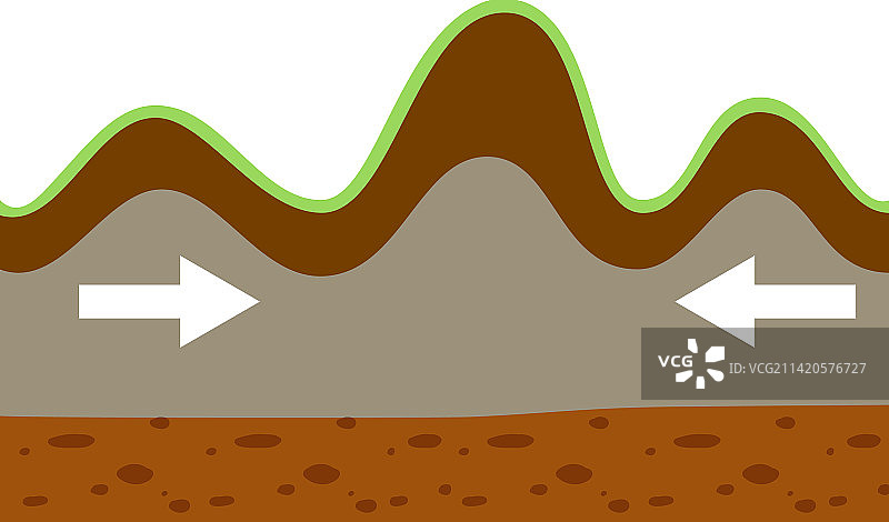 构造板块和褶皱山脉图片素材