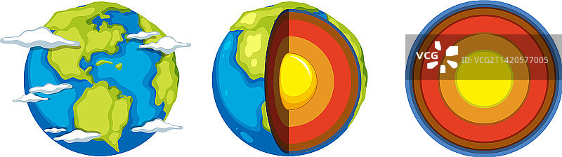地球岩石圈的各层图片素材