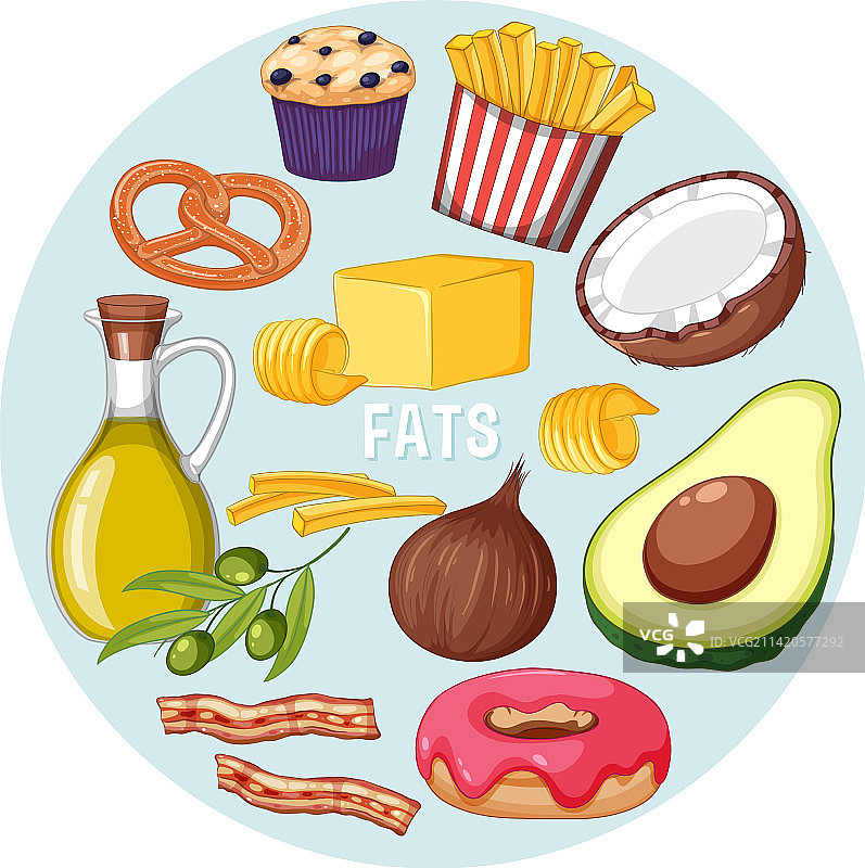 多种高脂肪食物图片素材