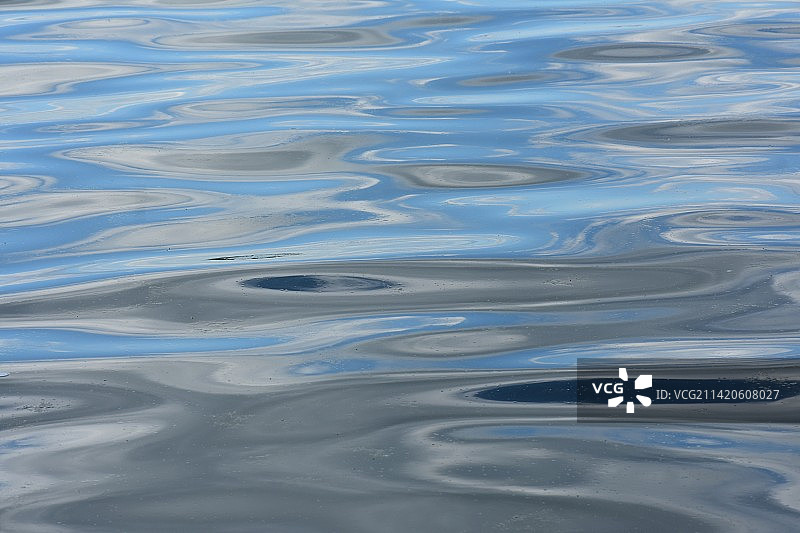 波纹水全画幅照片，密歇根湖，美国图片素材