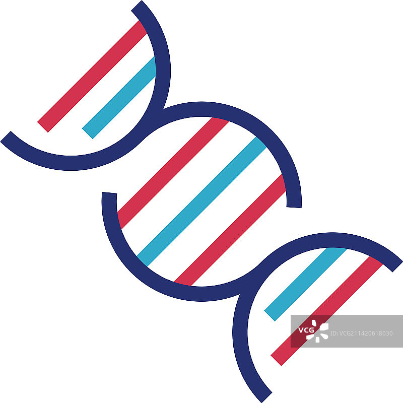 DNA螺旋图标基因组符号遗传科学图片素材