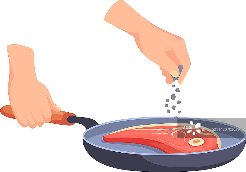 煎锅上添加胡椒粉的牛排调味料图片素材